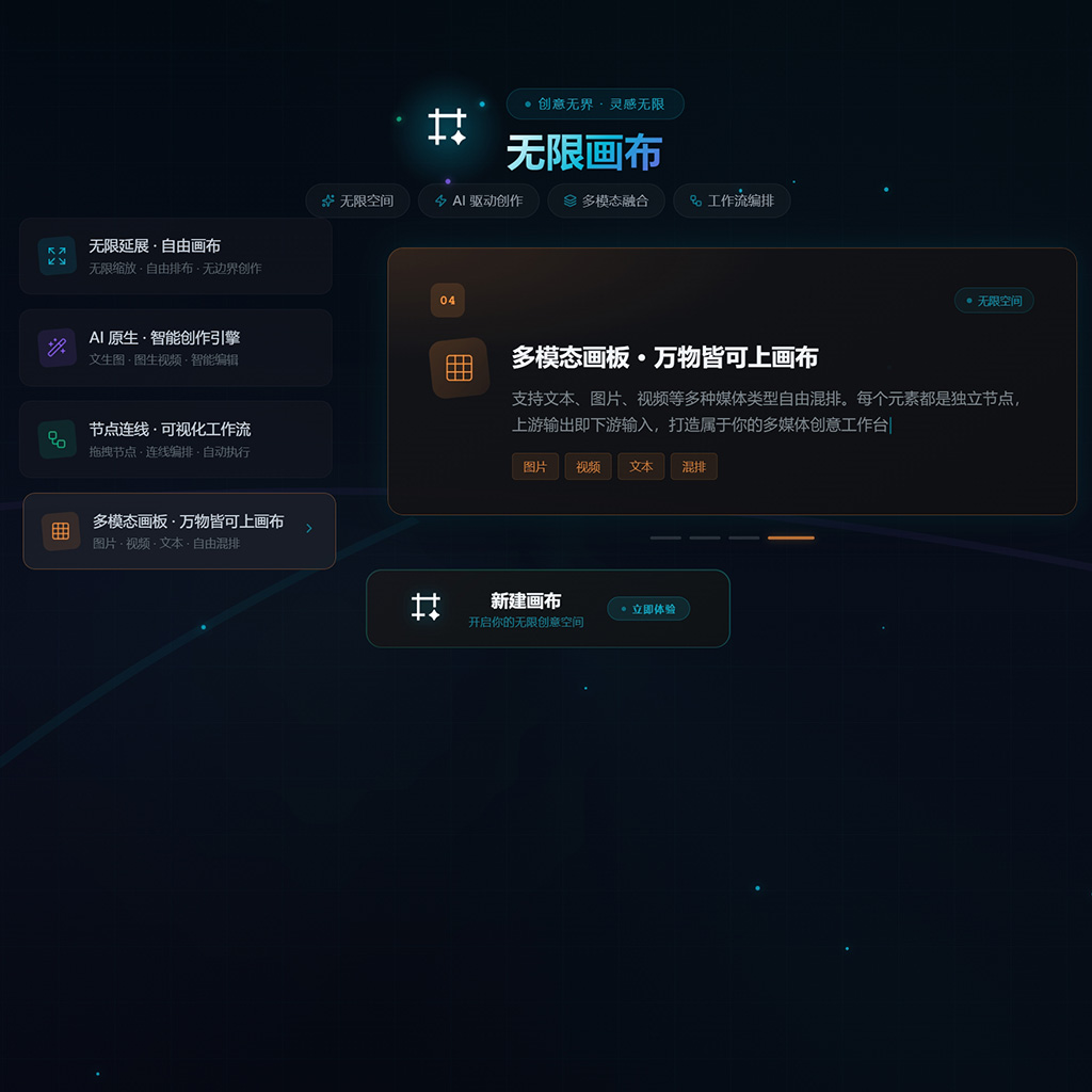 品牌营销VI与电商视觉套图案例展现实况